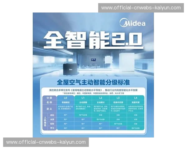 非乐透区球队为前三顺位开空白支票，现行选秀体系影响管理层决策