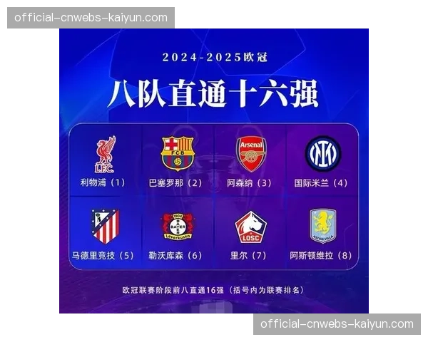 战术复盘：阿森纳的青春风暴为何在欧冠淘汰赛阶段突然失灵